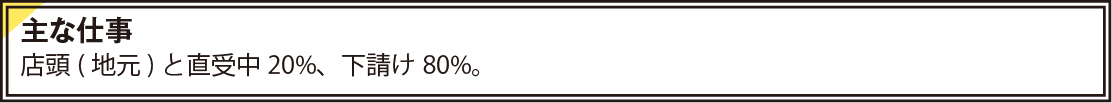 店頭(地元)と直受中20%、下請け80%。