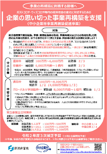 事業再構築補助金対策　広告プランニングサービス